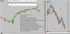 12-10-2020 5 min and 1 min blank chart.jpg