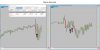 12-11-2020 5 min and 1 min Demo Account blank charts.jpg 12-11-2020 5 min and 1 min Demo Account blank charts.jpg
