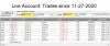 Live Account Trades since 11-27-2020.jpg