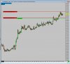 Premarket 1 min moved to BE.jpg