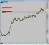 Premarket 1 min began to trail.jpg