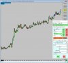 Premarket 1 min end of trade.jpg