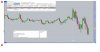5 min blank chart.jpg