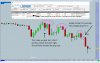 12-22-2020 5 min blank chart.jpg