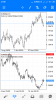 Screenshot_2021-01-19-21-08-21-934_net.metaquotes.metatrader5.png Screenshot_2021-01-19-21-08-21-934_net.metaquotes.metatrader5.png