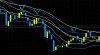 Screenshot_20210125-112108_MetaTrader 4.jpg