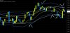 Screenshot_20210125-113527_MetaTrader 4.jpg