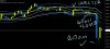 Screenshot_20210125-114912_MetaTrader 4.jpg