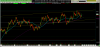 btcusd 2021 0216 1815 500R.png