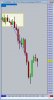 Trade on 1 minute chart.jpg