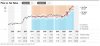 morningstarFV.tsla_3.6.JPG