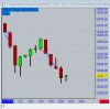 03-12-2021 Perfect Scalp trade.jpg