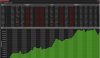 NQ partial list of Daily net profit loss with complete graph listed below.jpg NQ partial list of Daily net profit loss with complete graph listed below.jpg