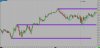Very clean looking 15 minute chart.jpg