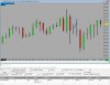 15 min chart demo trade.jpg