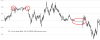 ES 1 min data Mar 16-19 2020 ANFutures.png