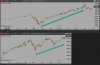 At All Time Highs price behavior.jpg At All Time Highs price behavior.jpg