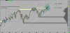 NQ Daily Chart.jpg