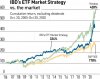 ETFstrat_Chart110920.jpg