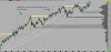 NQ Daily Chart.jpg