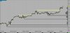NQ 15 min all hours.jpg