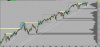 ES Daily Chart.jpg