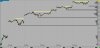 ES 15 min Overnight Session.jpg