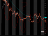 premarket-vixwicks.PNG