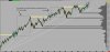 NQ Daily Chart.jpg