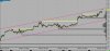 NQ 15 min 24 hour chart.jpg