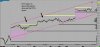 NQ 15 min just the overnight hours.jpg