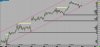 ES 15 min RTH.jpg
