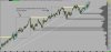 NQ Daily Chart.jpg