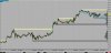 NQ 15 Minute All Sessions.jpg