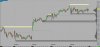 NQ 15 Minute RTH.jpg