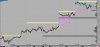 NQ 15 Minute Overnight Session.jpg