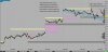 NQ 15 Minute Overnight Sessions.jpg