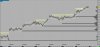ES 15 Minute RTH.jpg