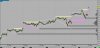 ES 15 Minute Overnight Sessions.jpg