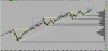 NQ Daily.jpg
