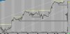 NQ 15 minute.jpg