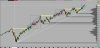 NQ Daily Chart.jpg