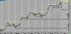 NQ 15 minute chart.jpg