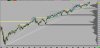 ES Daily Chart.jpg