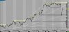ES 15 minute chart.jpg
