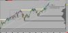 NQ Daily Chart.jpg NQ Daily Chart.jpg