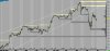 NQ 15 minute chart.jpg NQ 15 minute chart.jpg