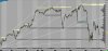 ES 15 minute chart.jpg ES 15 minute chart.jpg
