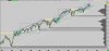 ES Daily Chart.jpg