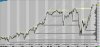 ES 15 minute chart.jpg
